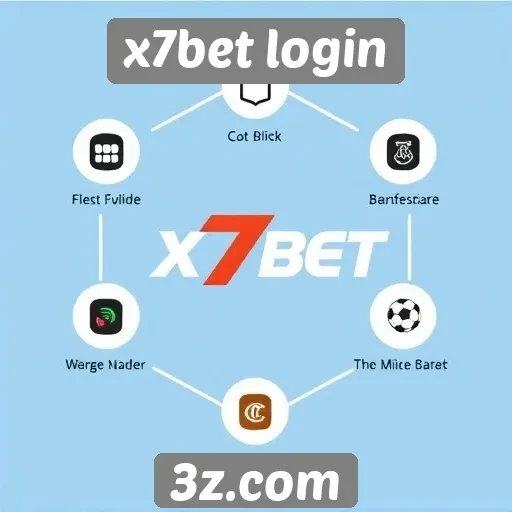 Benefícios exclusivos para usuários do x7bet login